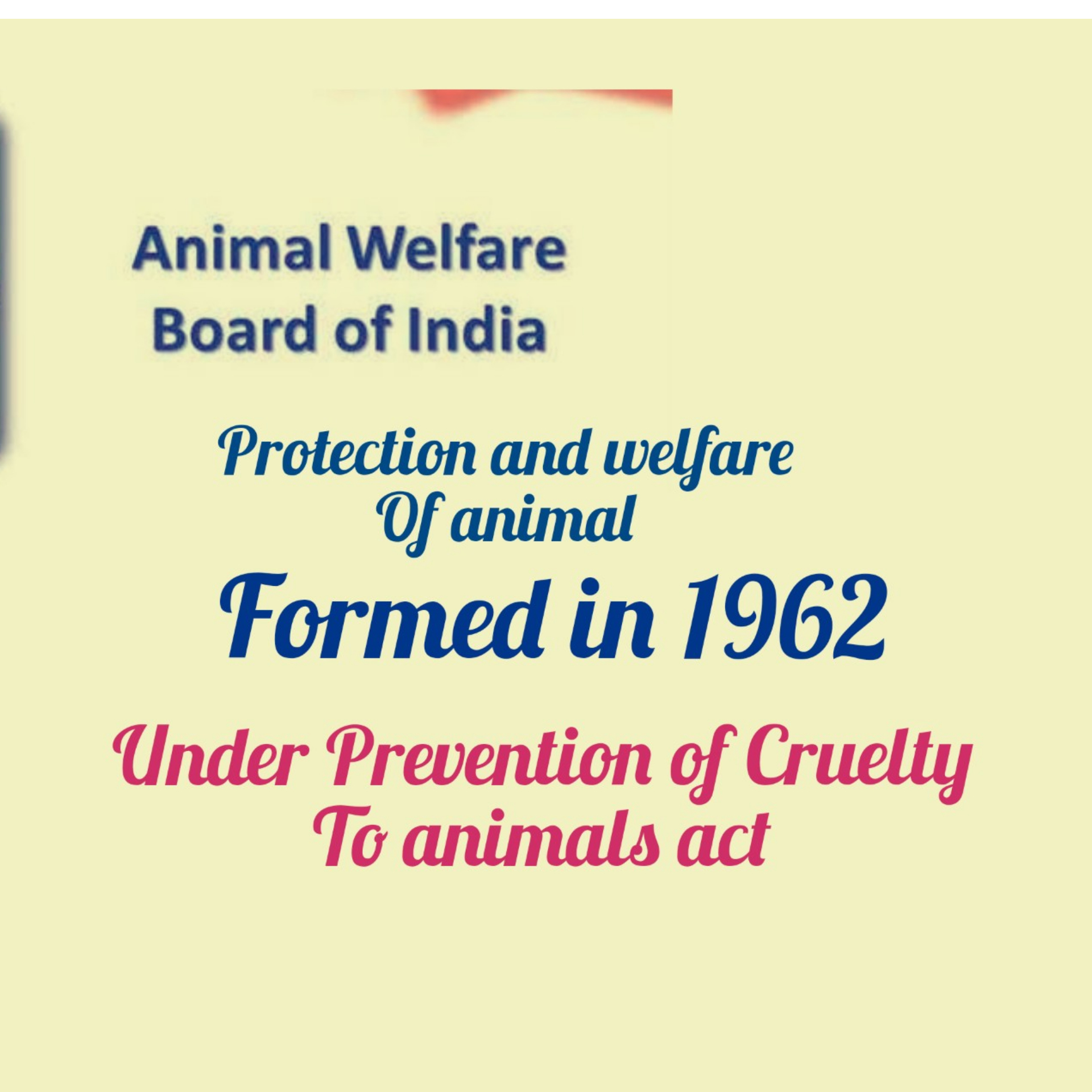 Animal Welfare Board Of India – Rishi Upsc