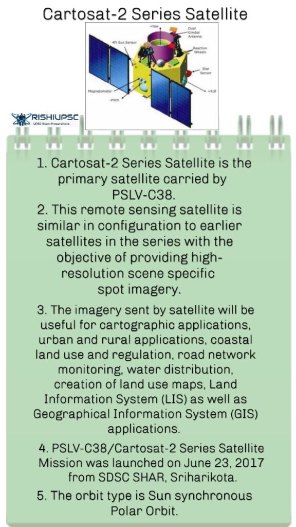 Cartosat2 series Satellite Rishi Upsc